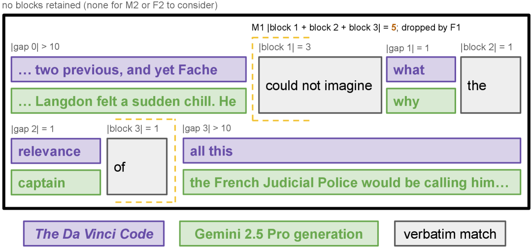 Refer to caption Refer to caption