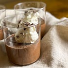 Your Favorite Chocolate Mousse