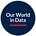 Our World in Data's avatar