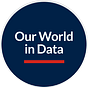 Our World in Data's avatar