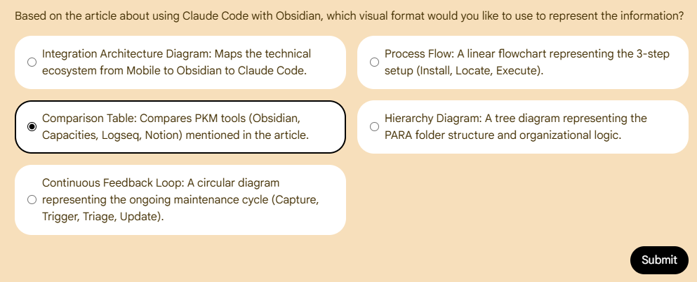 Article Visualizer: Five visualization options presented to the user