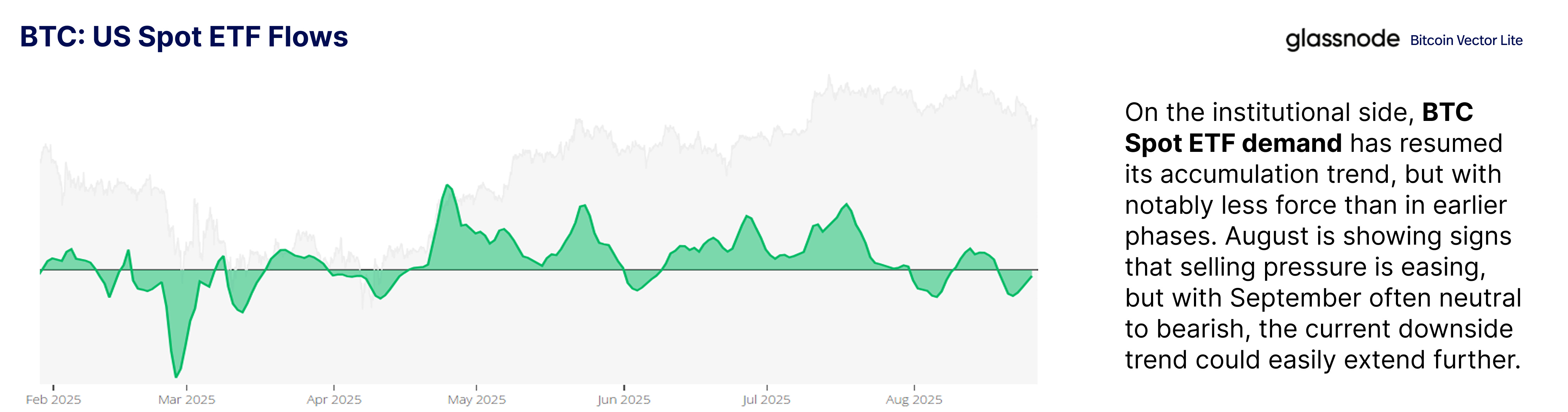 BVL010: The long and grindy road - Bitcoin Vector Lite
