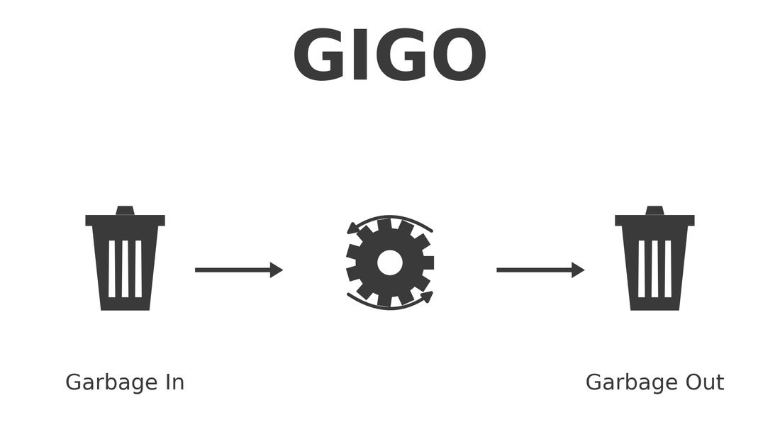gigo_clean.png gigo_clean.png