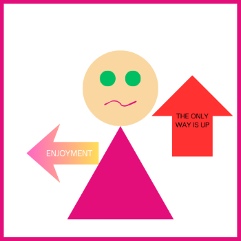 A cartoon of a person with arrows and a sad face

AI-generated content may be incorrect.