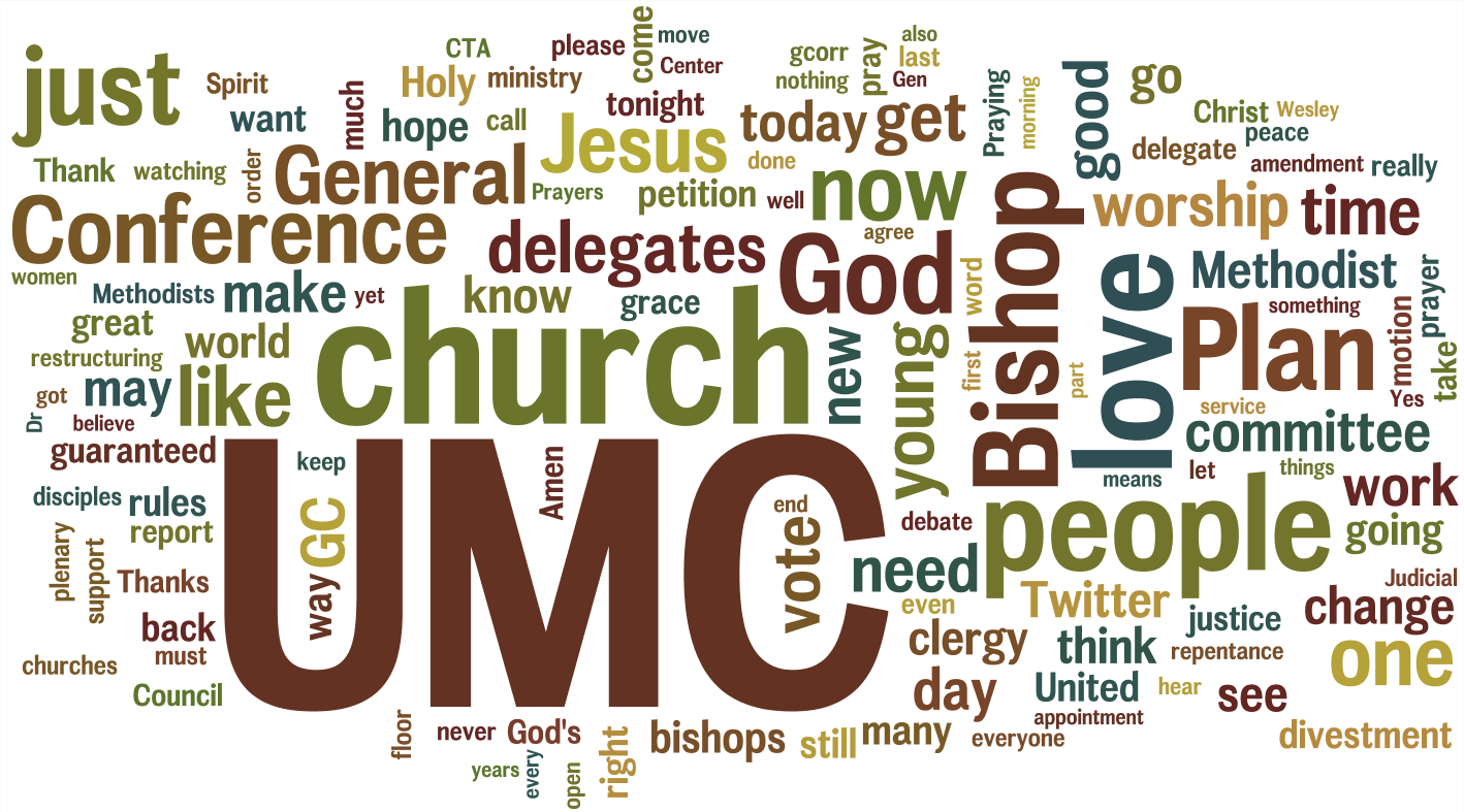 The #gc2012 Twitter Word Cloud - Milk Paints