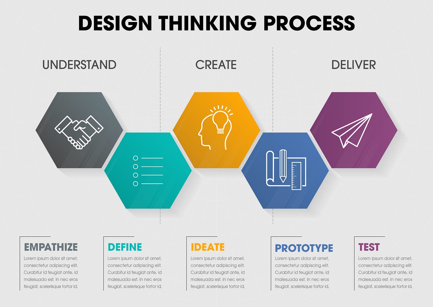 https://www.21clhk.org/presentations/design-thinking-for-real-life-problems-in-schools/