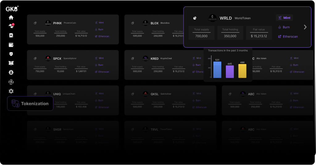 Tokenization Get a Demo - GK8 by Galaxy