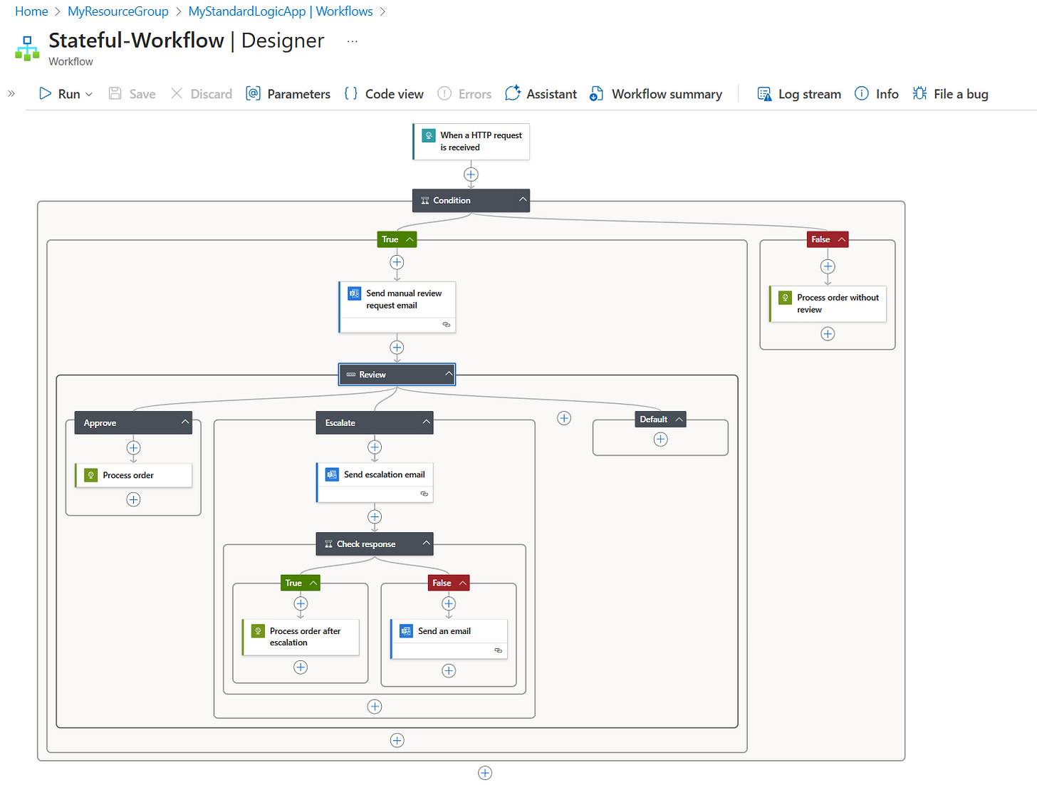 Captura de pantalla que muestra el diseñador de flujo de trabajo y un flujo de trabajo empresarial de ejemplo que usa modificadores y condiciones. Captura de pantalla que muestra el diseñador de flujo de trabajo y un flujo de trabajo empresarial de ejemplo que usa modificadores y condiciones.