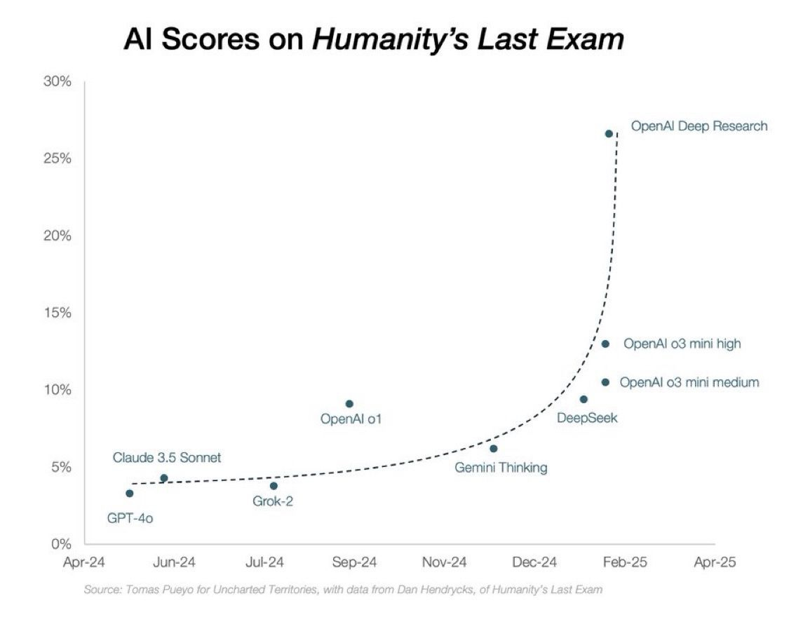 No alternative text description for this image No alternative text description for this image