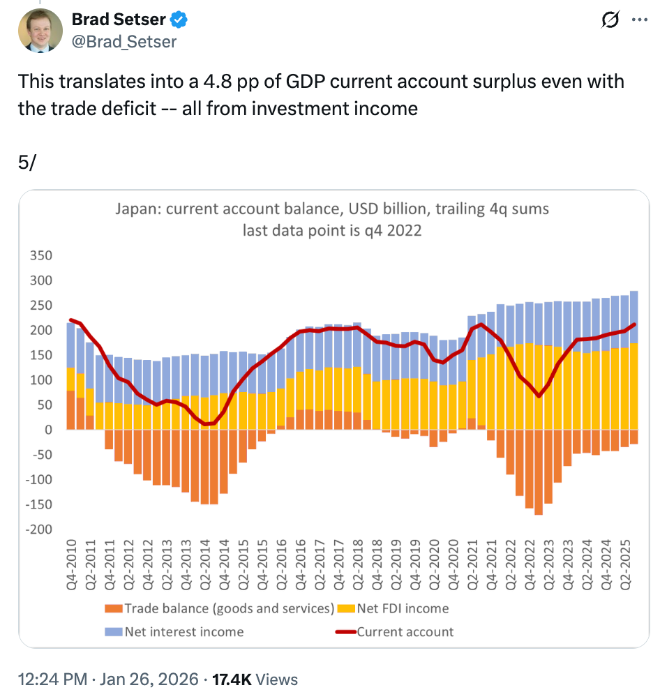 Japan: The future is now - by Scott Sumner