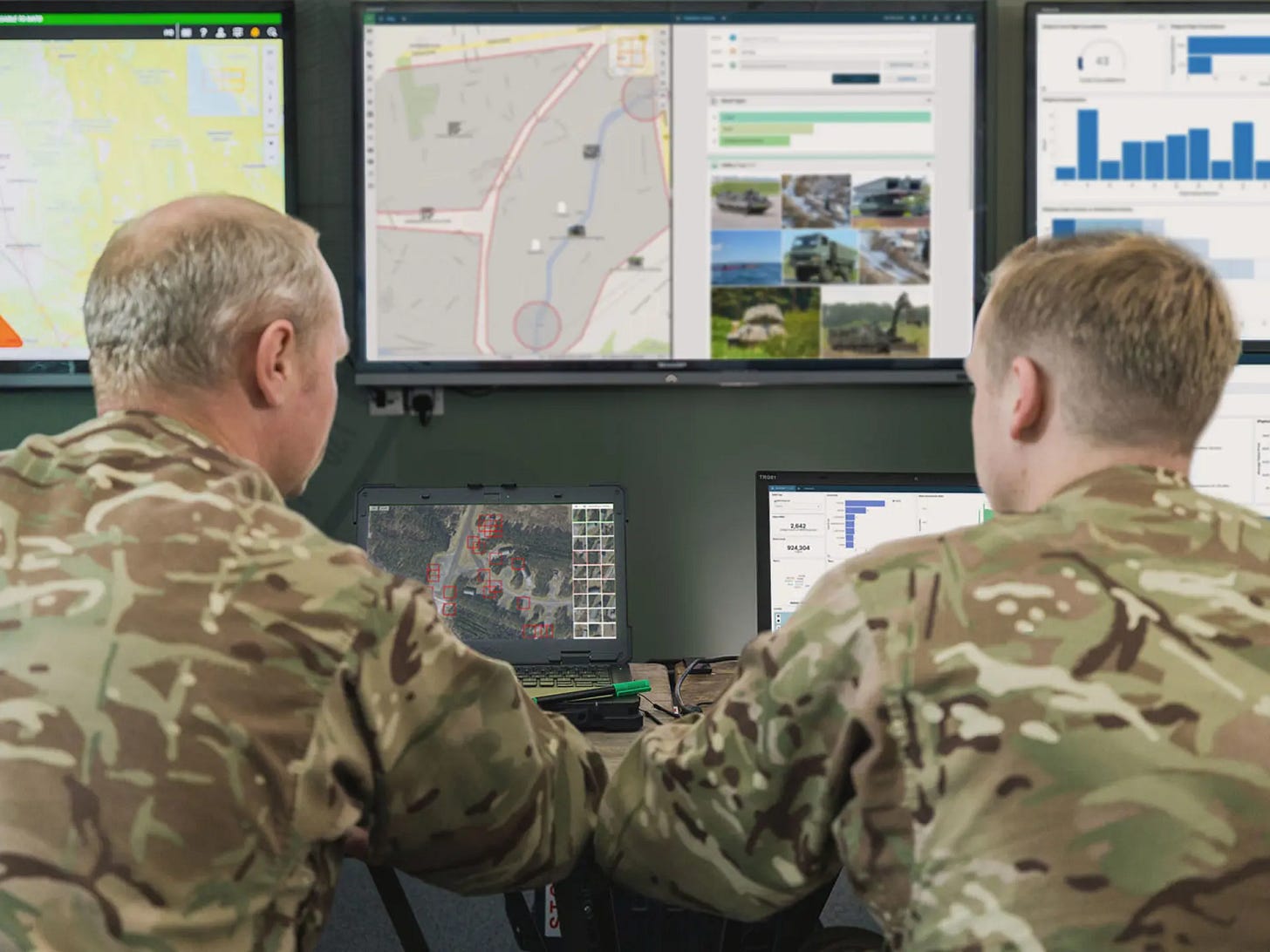 Mission Command vs Synchronization in Multi-Domain Operations