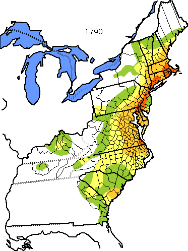 Chap 4 - Testing the Model