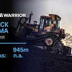 [$HCC] Warrior Met Coal's Buyback Dilemma