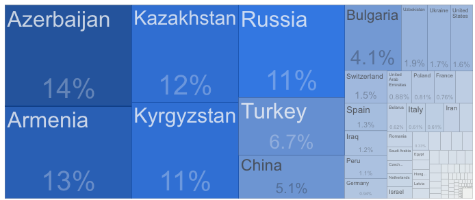 A blue square with white text

Description automatically generated