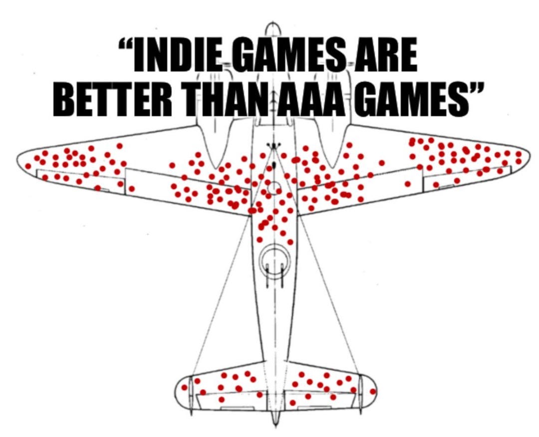 Survivorship bias : r/dankmemes