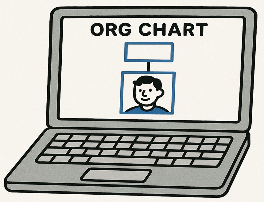 A humorous visual representation of an early-stage org chart displaying the founder as the sole member of the organization. 