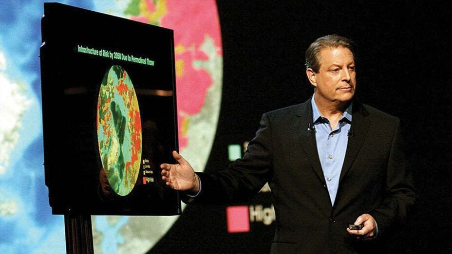 Presenting Al Gore's An Inconvenient Truth | Duarte