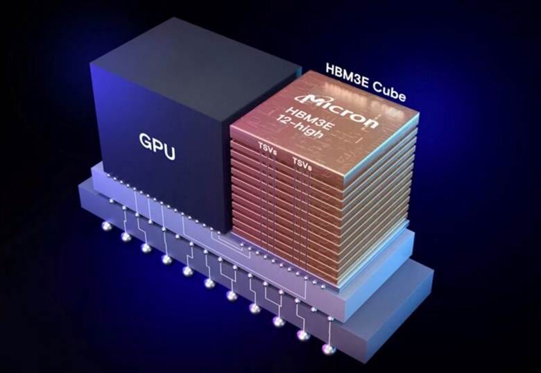 Micron HBM3E 12-High 36GB Higher Capacity AI Accelerators Shipping