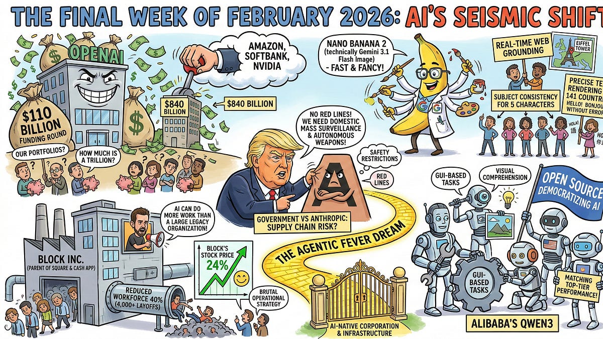 The Sequence Radar #816: Last Week in AI: $110B Bets, Nano Banana 2, and the New Economic Reality