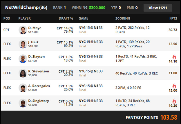 A screenshot of a video game

AI-generated content may be incorrect.