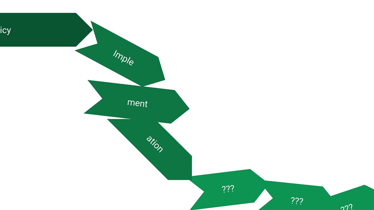 Checking in on Outcomes Reviews