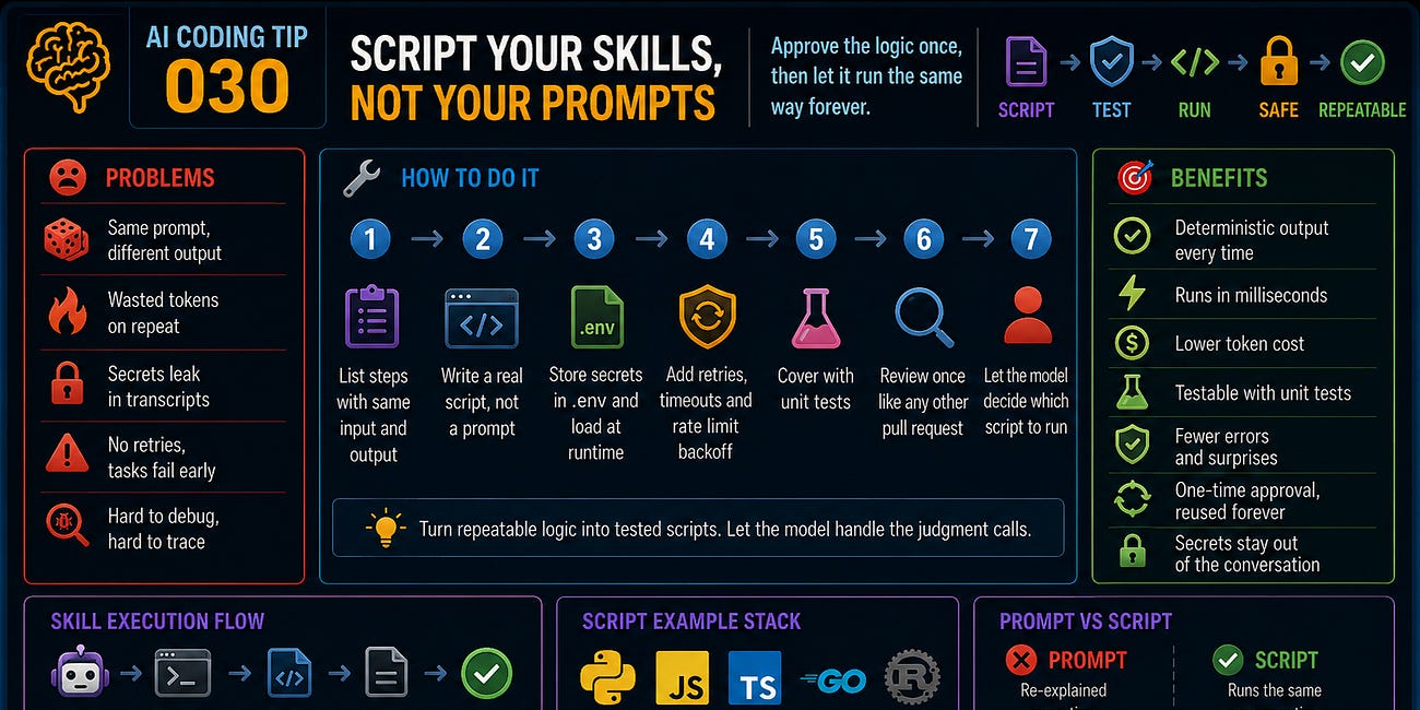 AI Coding Tip 030 - Script Your Skills, Not Your Prompts