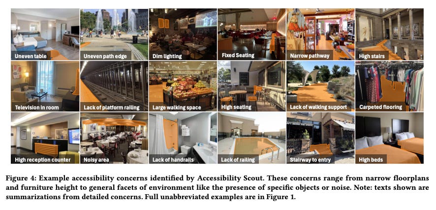 Image showing multiple AI-identified accessibility concerns like uneven paths, fixed seating, dim lighting, and narrow pathways in built environments.