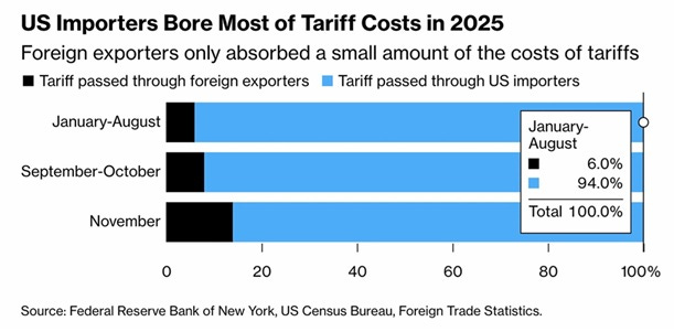 Ένα γράφημα με μπλε και μαύρες γραμμές

Το περιεχόμενο που δημιουργείται από AI μπορεί να είναι λανθασμένο.