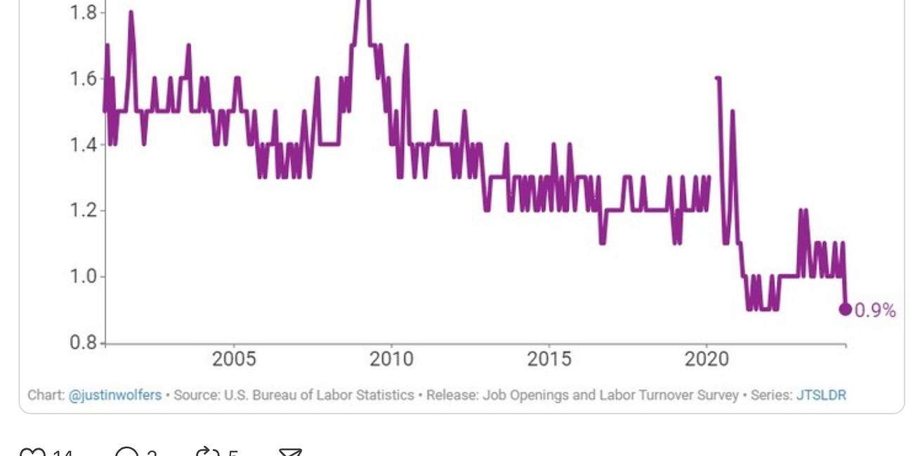 WEEKLY BRIEFLY NOTED: FOR 2024-08-01 Th