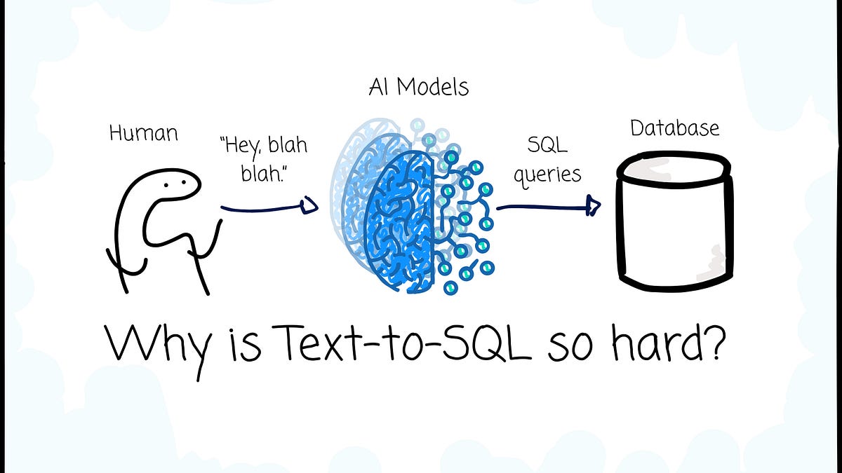 Why is Text-to-SQL so hard? - by Vu Trinh - VuTrinh.
