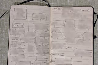 Write More with Simon K Jones | Substack
