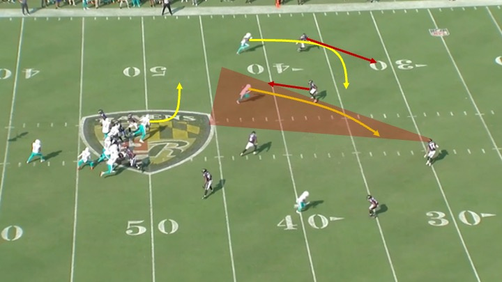 An In-Game Adjustment That Helped the Dolphins Steal a Win Over the Ravens