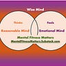 Mental Fitness Matters