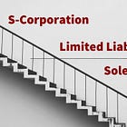12-Steps to Make Your Portfolio Business a Real Business (LLC or S-Corp)