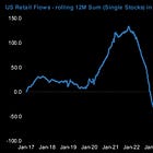 Post-Election Thoughts