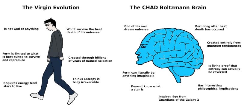 Knowledge Page - What is Boltzmann Brain Boltzmann... | Facebook Knowledge Page - What is Boltzmann Brain Boltzmann... | Facebook