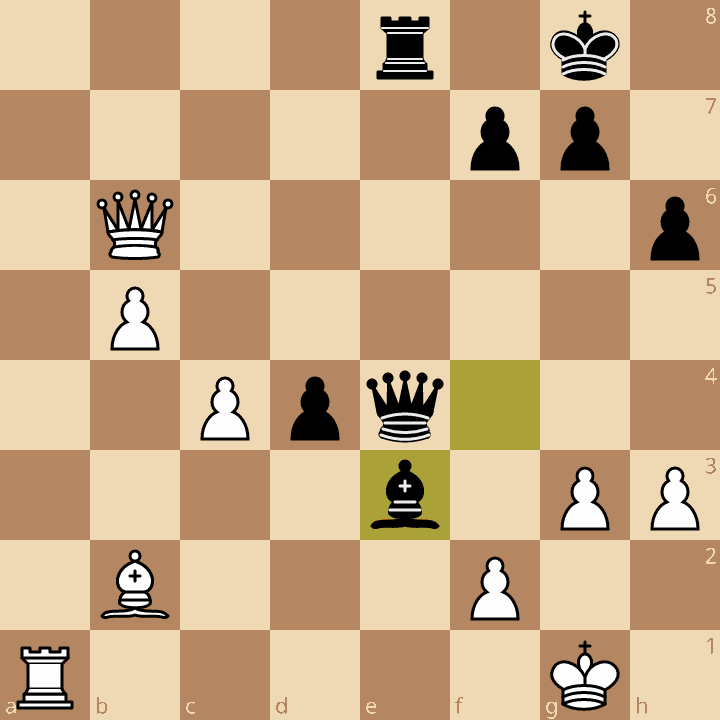 https://lichess1.org/export/fen.gif?fen=4r1k1%2F5pp1%2F1Q5p%2F1P6%2F2Ppq3%2F4b1PP%2F1B3P2%2FR5K1+w+-+-+1+30&color=white&lastMove=f4e3&variant=standard&theme=brown&piece=cburnett