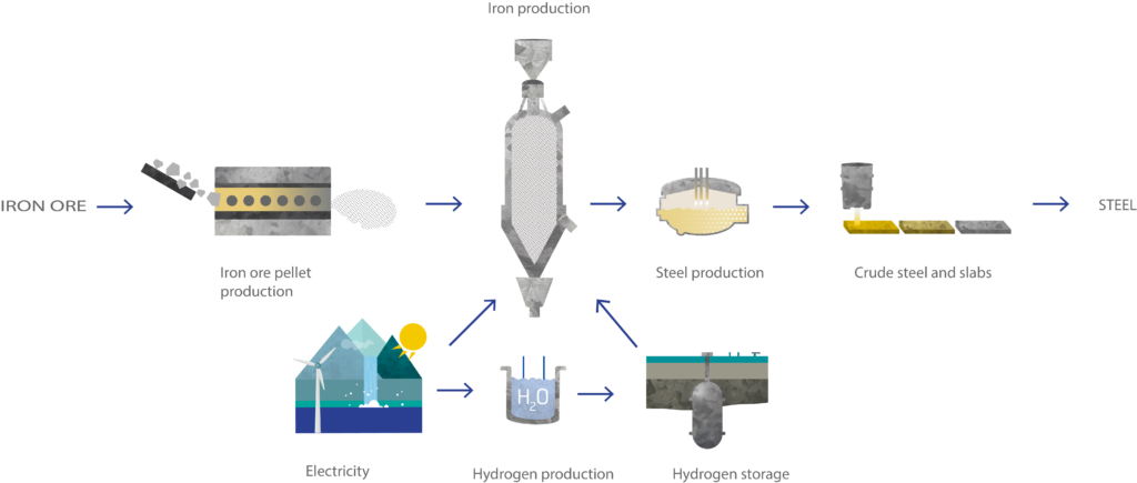 Graphical user interface
Description automatically generated with medium confidence Graphical user interface
Description automatically generated with medium confidence