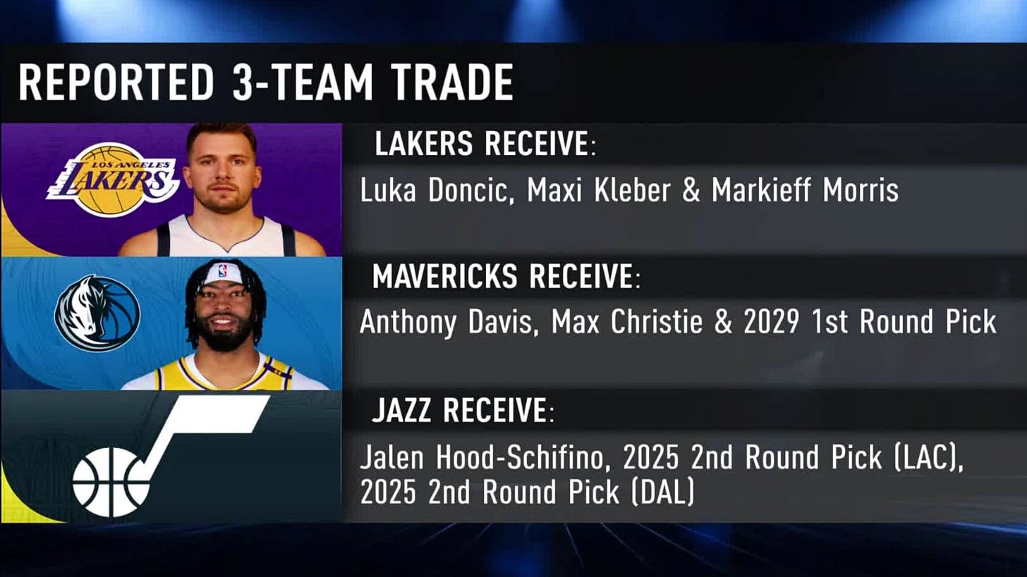 Luka Dončić to Lakers, Anthony Davis to Mavericks in stunner | NBA.com