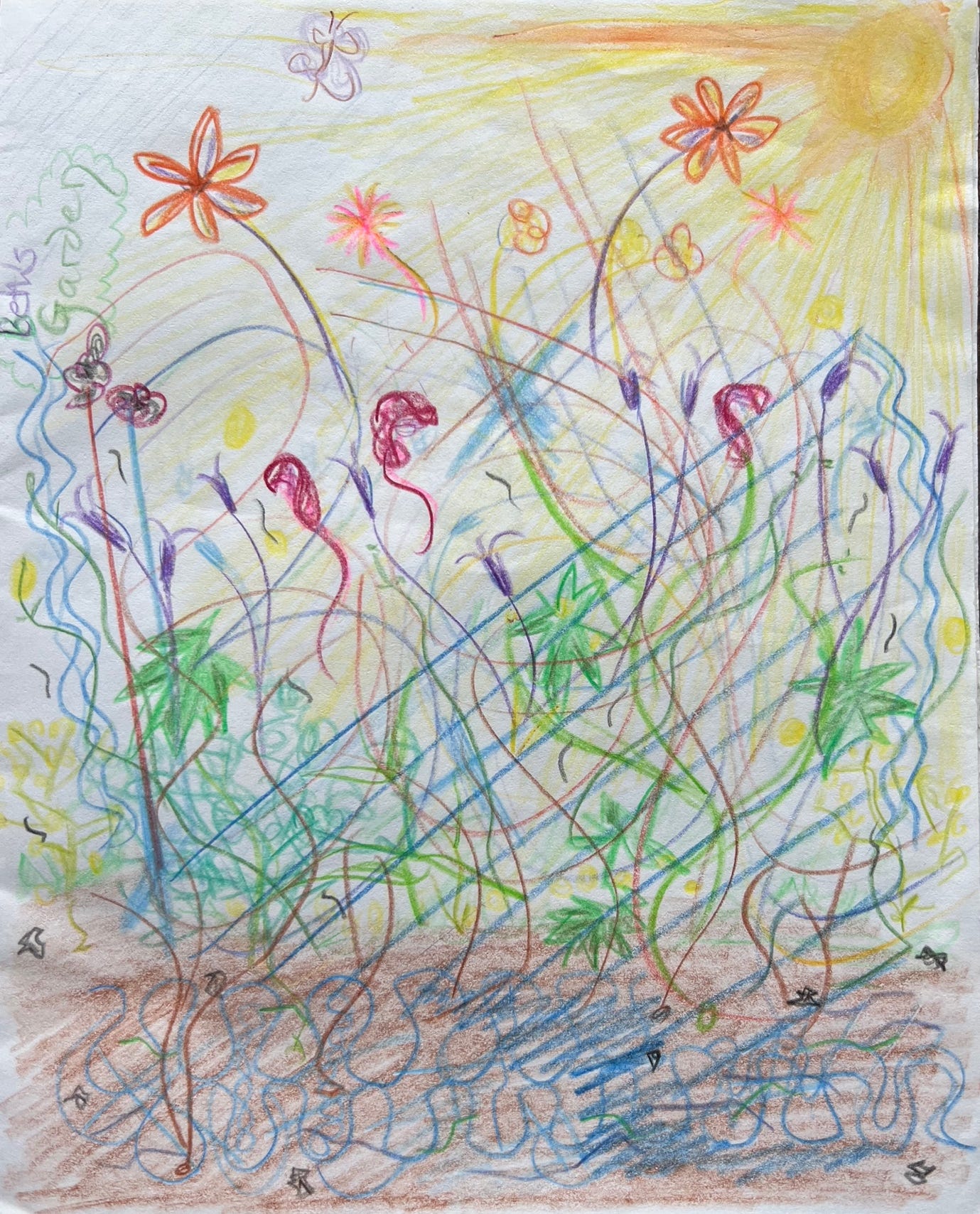 A drawing of flowers and leaves
AI-generated content may be incorrect. A drawing of flowers and leaves
AI-generated content may be incorrect.