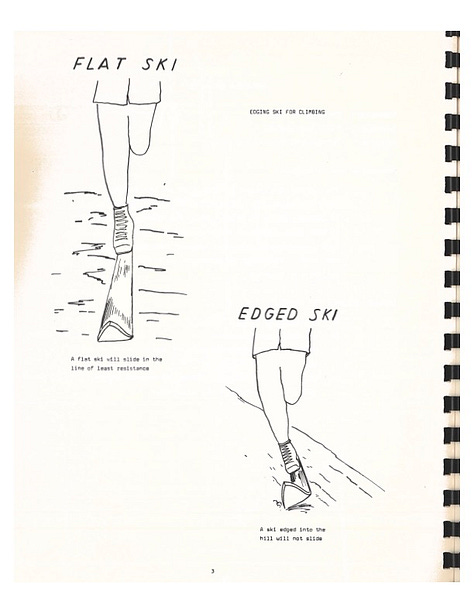 Three images, all scans from a book published in 1965. Left: a black-and-white image of Hal Schroeder, an amputee skier; and Lee Perry, a non-disabled skier, both founders of the Flying Outriggers ski club. Center: A page of text describing how to edge a ski for climbing uphill. Right: A drawing shows the process of angulating the leg and edging the ski.