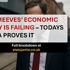 Rachel Reeves’ Economic Strategy Is Failing — Today’s GDP Data Proves It