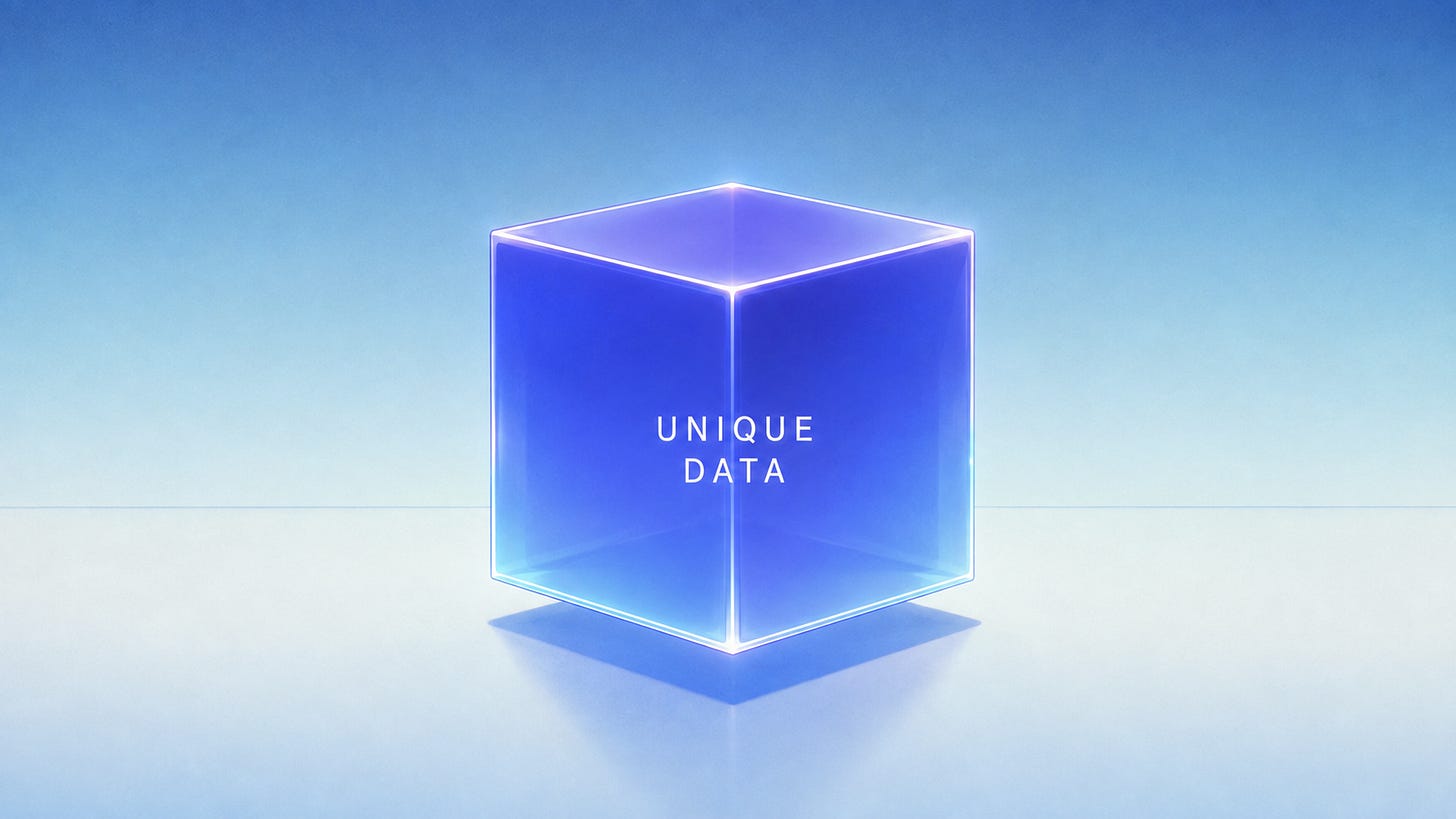 Glowing Unique Data Cube Glowing Unique Data Cube