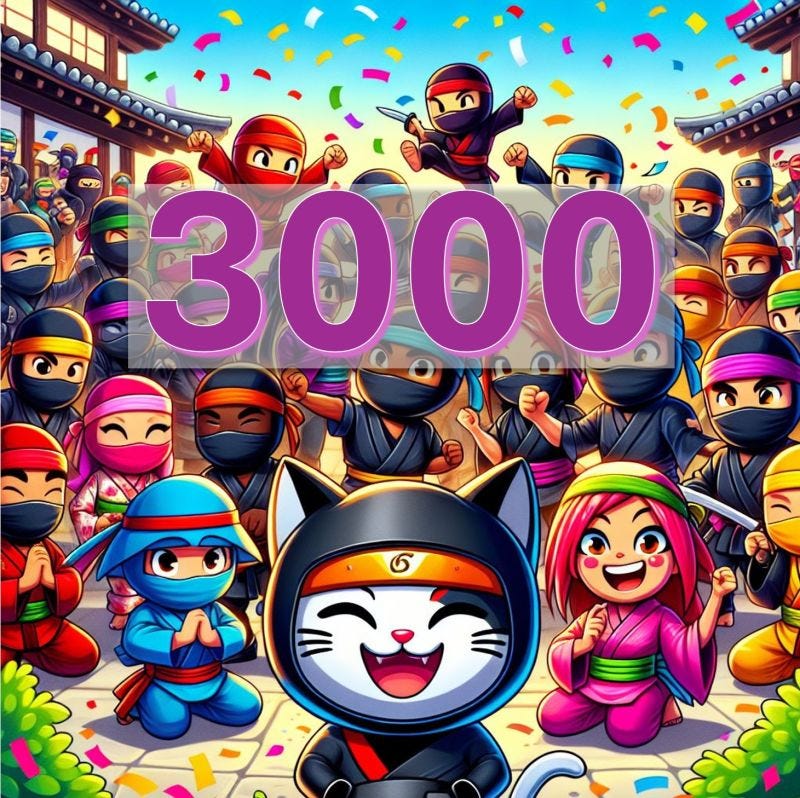 Festeggiamo i 3000 membri della community!