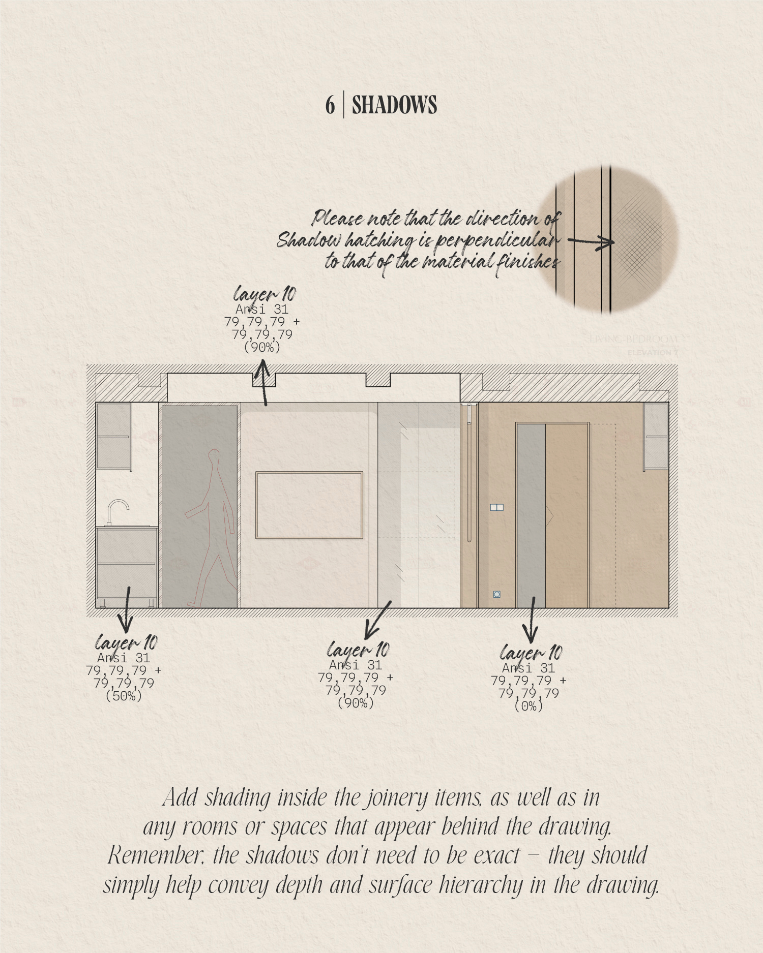 Interior Elevation Drawings