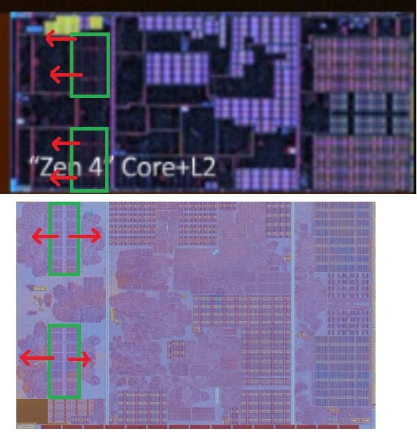 Golden Cove's Lopsided Vector Register File