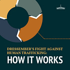 Meet Amy Stauter, Wearing The Same Dress Throughout Dressember to Fight Human Trafficking