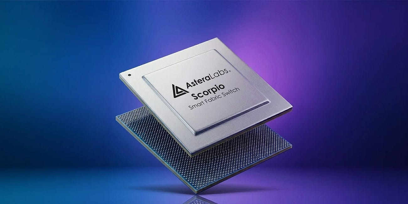 Astera Labs: From the Tray to the Rack, and What Comes After