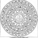 Ground, Path, Fruition