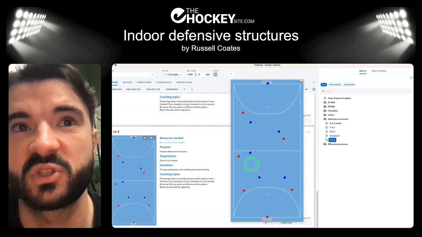 Game simulation focusing on defensive principles Game simulation focusing on defensive principles